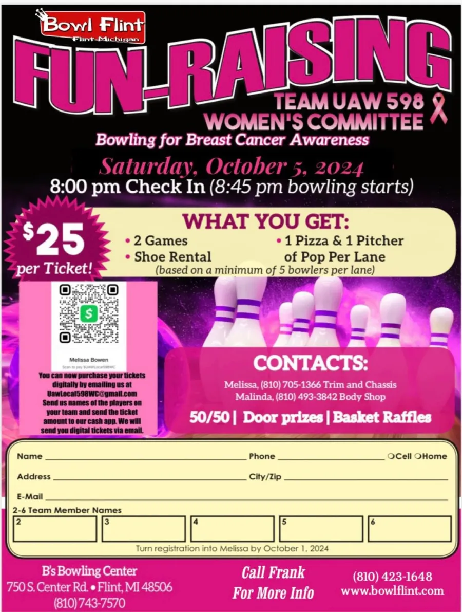 Bowling for Breast Cancer